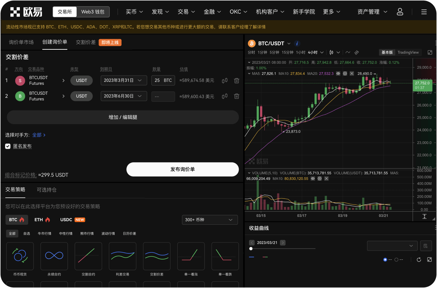 比特币的长期持有策略有效吗
